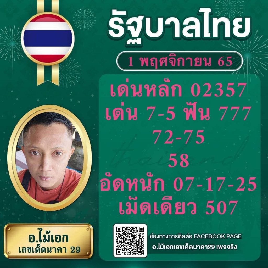 วิเคราะห์บอล7m เว็บเดิมพันคุณภาพ อัตราจ่ายสูงที่สุด 2024