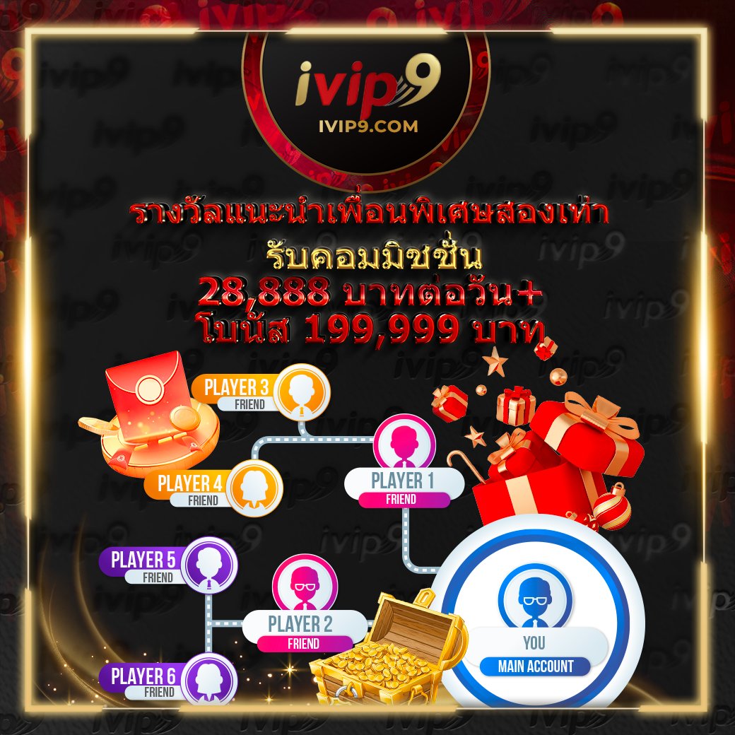 สบายดี999 คาสิโนครบวงจร ฝากถอนรวดเร็ว ระบบทันสมัยที่สุด