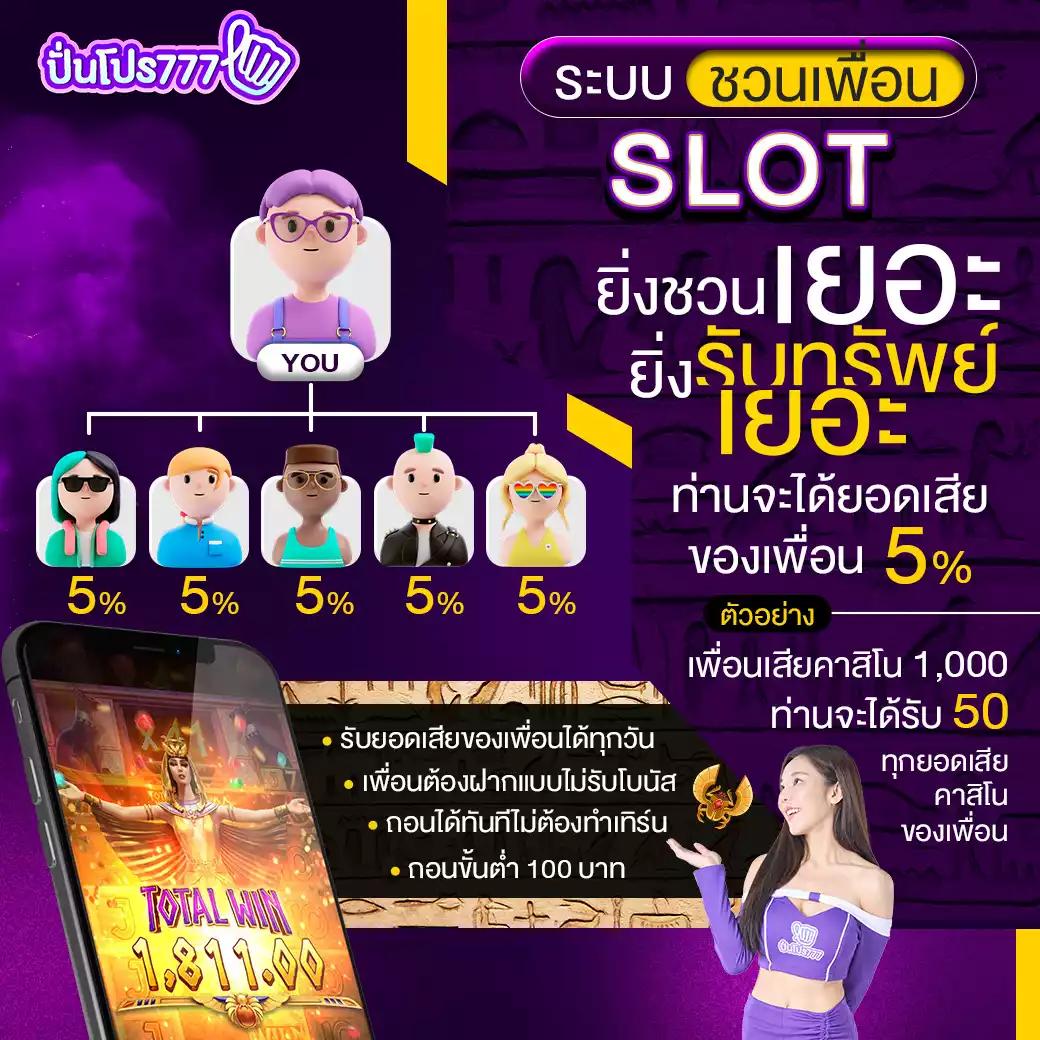 สบายเบท168 คาสิโนสดใหม่ รวมเกมฮิต โบนัสแตกง่าย 2024