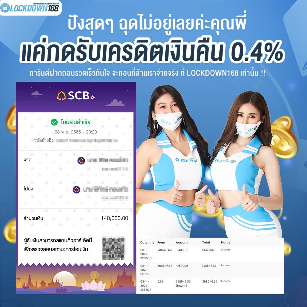 สรุปผลบอลล่าสุด | อัปเดตผลฟุตบอลล่าสุดอย่างแม่นยำทุกคู่