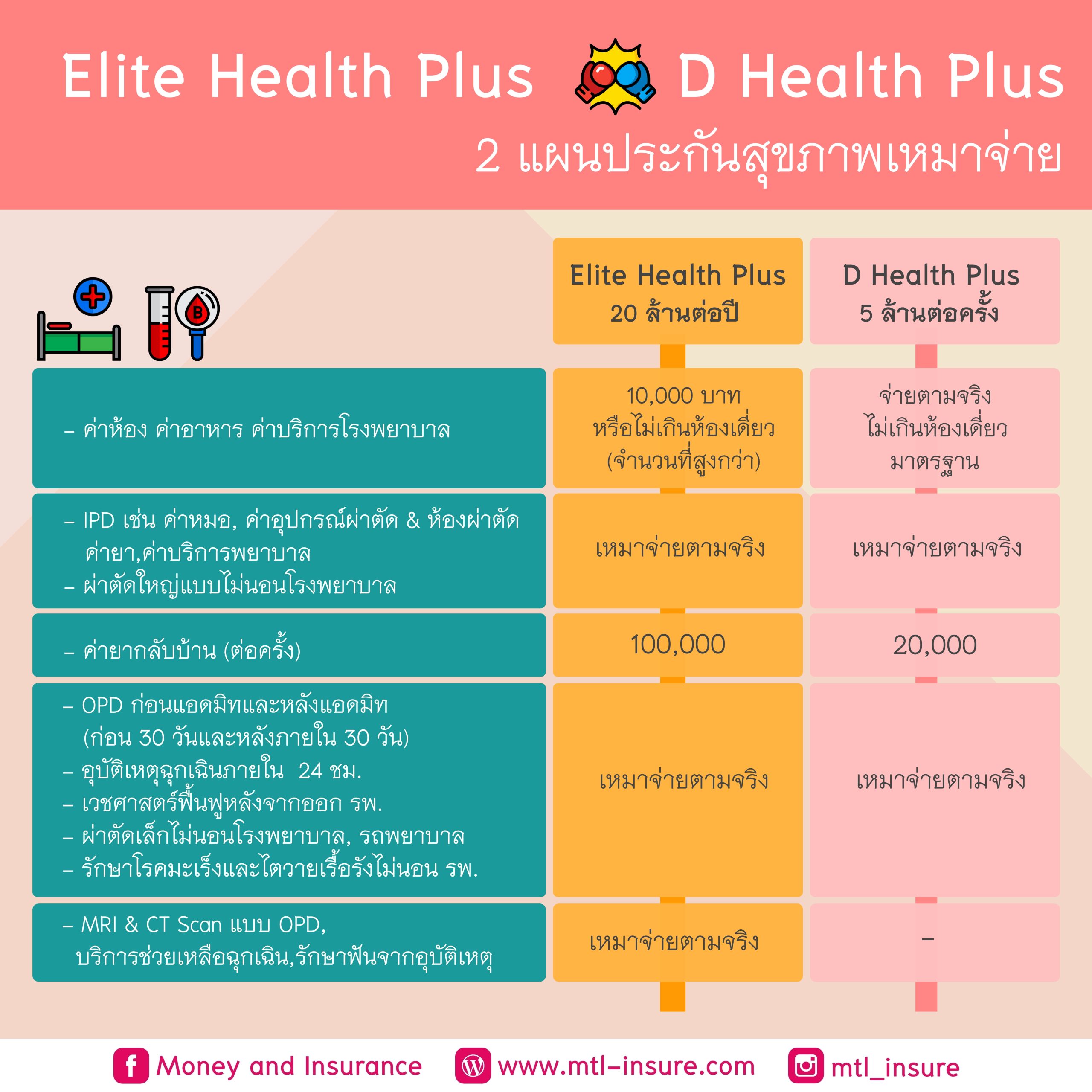 สล็อต 168bet เว็บตรง ทางเข้าเล่นเกมแตกง่าย โบนัสแจกฟรี 2024
