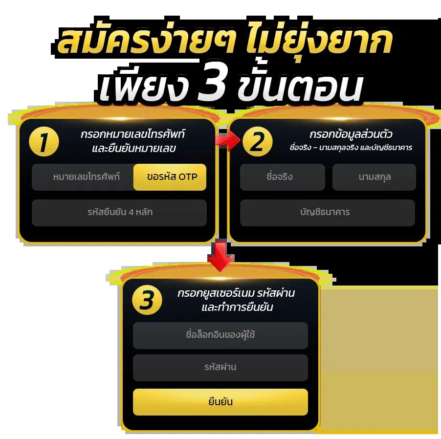 สล็อต 98 เว็บตรงใหม่ โบนัสแตกง่าย ระบบฝากถอนเร็วทันใจ 2024