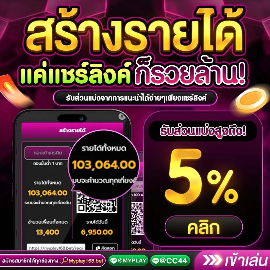 สล็อตm168 สมัครรับโบนัสทันใจ ระบบฝากถอนรวดเร็วทันใจ