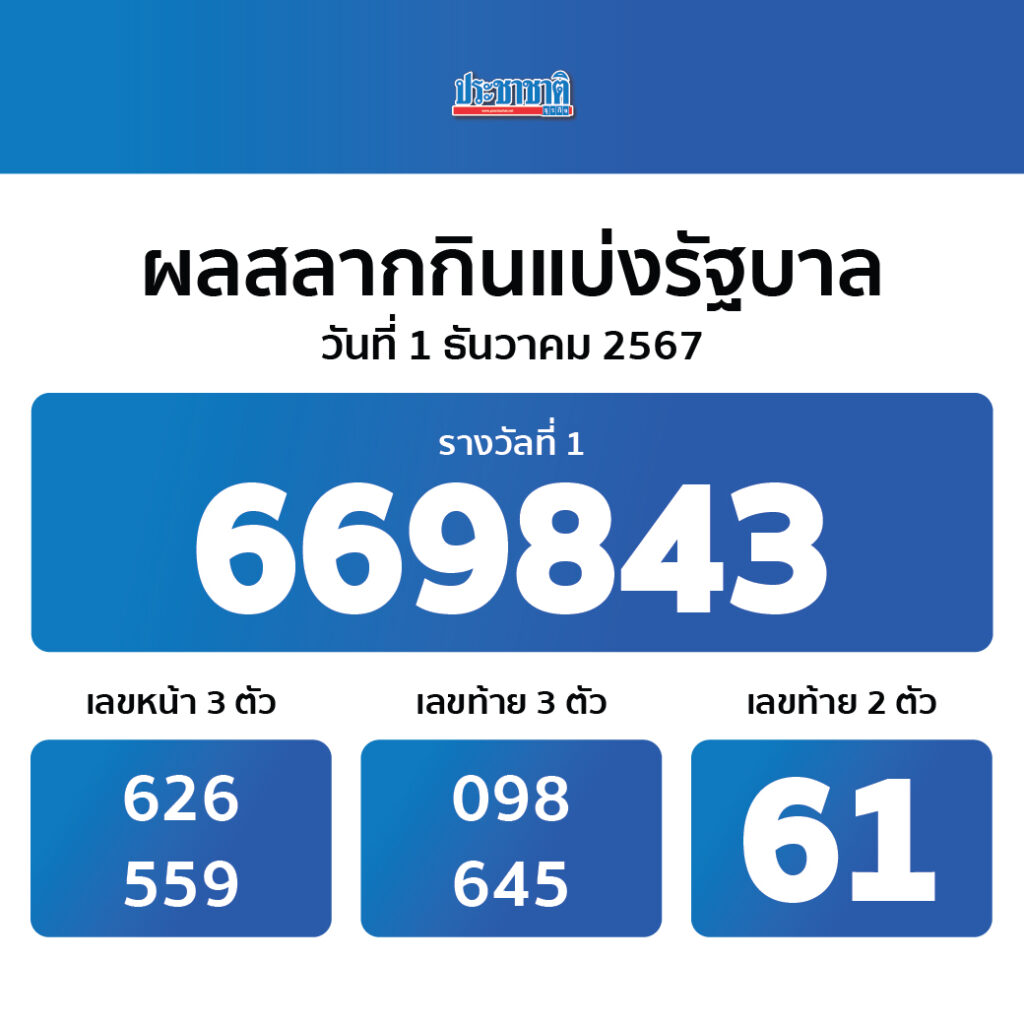 สล็อตพีจีสีชมพู รวมเว็บสล็อตสุดฮิต เล่นง่าย จ่ายจริง ล่าสุด2024