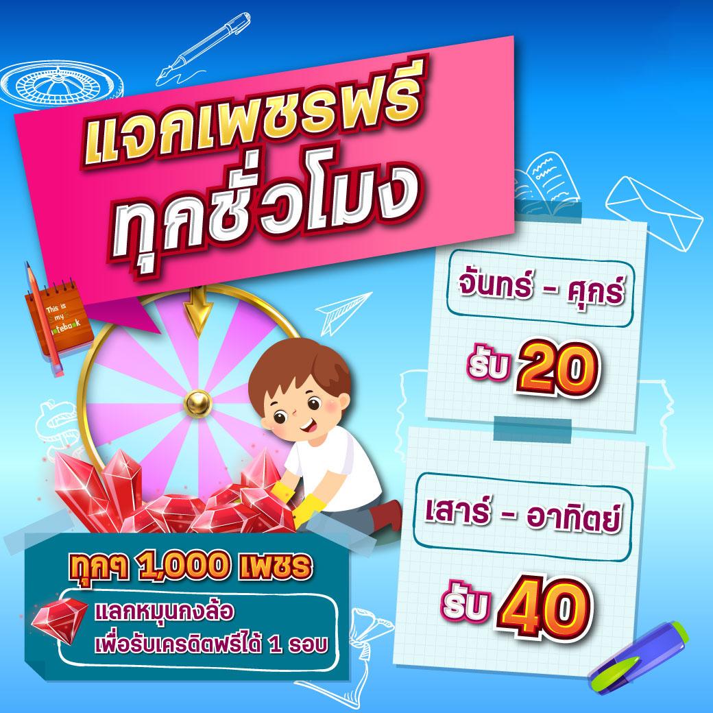 สล็อตออนไลน์ได้เงินจริง โบนัสแตกง่าย เล่นได้เงินจริงทุกวัน 2024