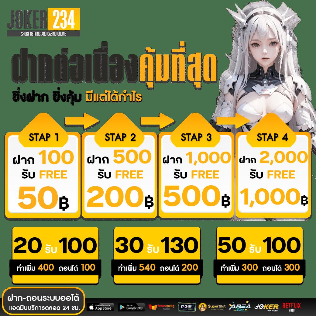 สล็อตแจกเครดิตฟรี พร้อมโบนัสสุดฮิต ไม่มีขั้นต่ำ 2024