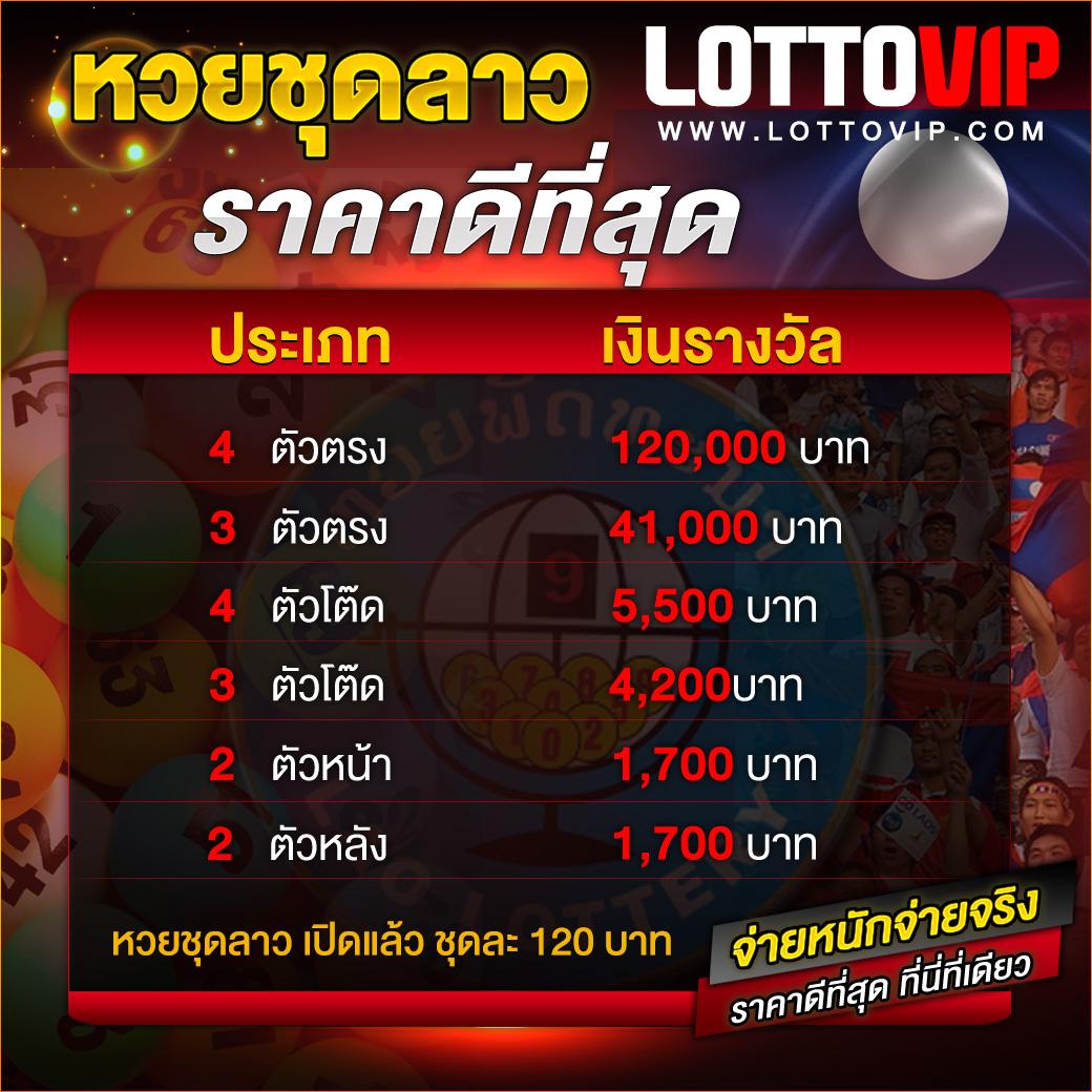 เกมสุ่ม คาสิโนออนไลน์ใหม่ล่าสุด รวมเกมฮิตตอบโจทย์ทุกการเดิมพัน