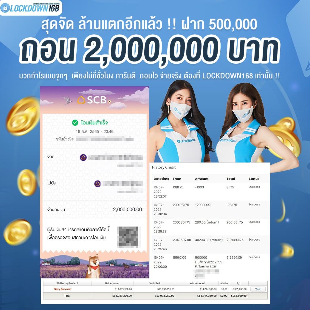 เกมสล็อตออนไลน์ใหม่ล่าสุด เดิมพันง่าย ได้เงินจริง 2024