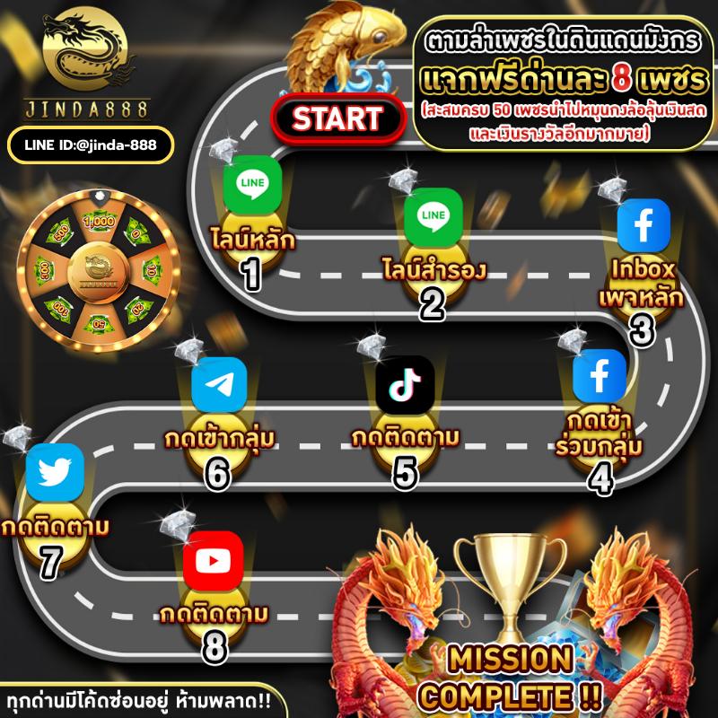 เครดิตฟรีไม่ต้องฝาก คาสิโนแจกจริง โบนัสใหม่ 2024 ล่าสุดเล่นง่ายได้เงินจริง