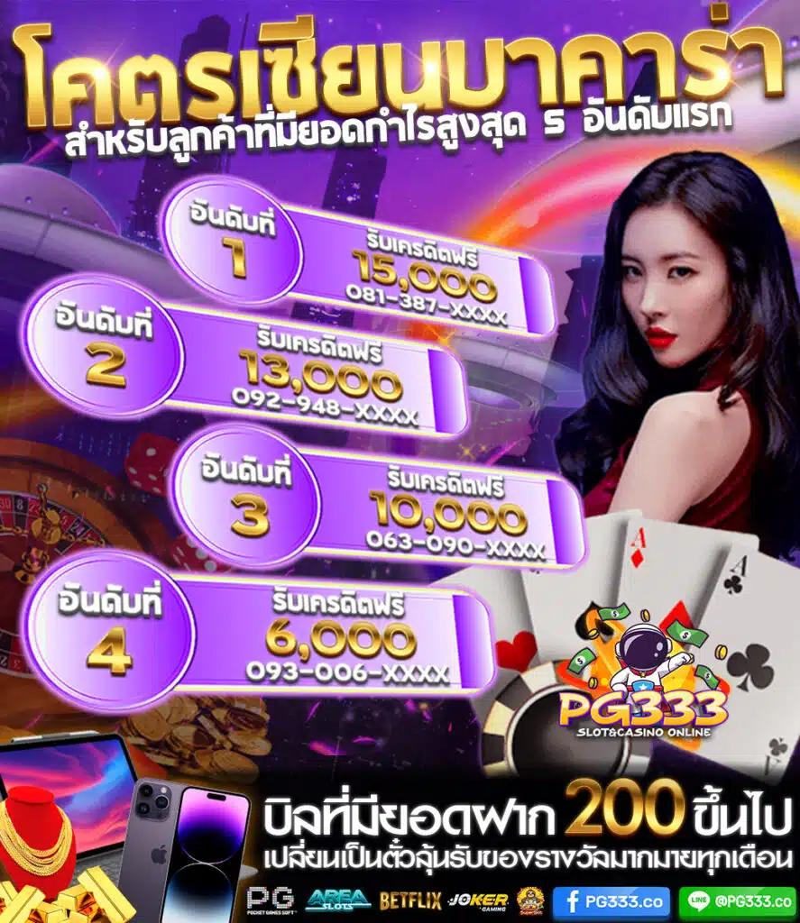 เบสเอ็กเพรส เว็บพนันออนไลน์ครบวงจร โบนัสฟรีไม่ต้องฝาก 2024