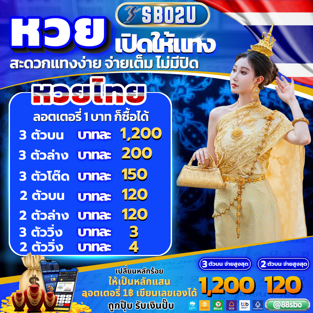 เว็บ สล็อต ต่างประเทศ อเมริกา ระบบทันสมัย โบนัสจัดเต็ม 2024