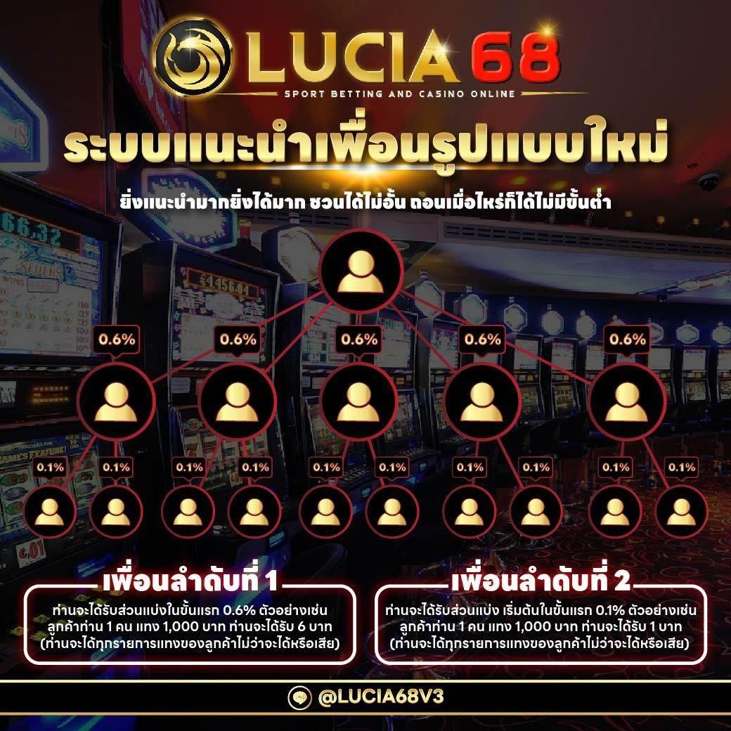 เว็บส้ม777สล็อต สล็อตแตกง่าย ฝากถอนเร็ว ไม่มีขั้นต่ำ 2024
