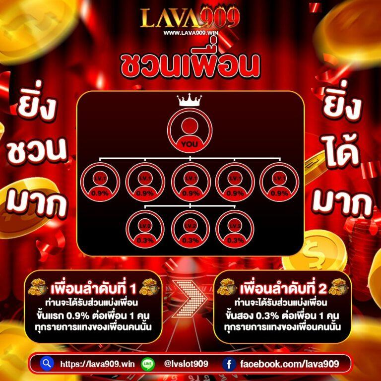 เว็บสล็อต g2g รวมเกมแตกง่าย โบนัสเยอะ ล่าสุด 2024
