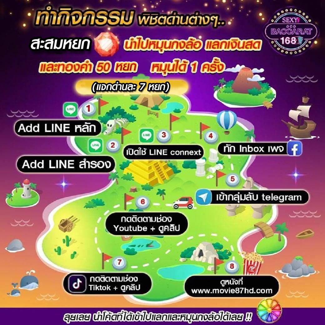 เว็บสล็อต ตรง เว็บหลัก รวมเกมใหม่แตกง่าย ไม่มีขั้นต่ำ 2024