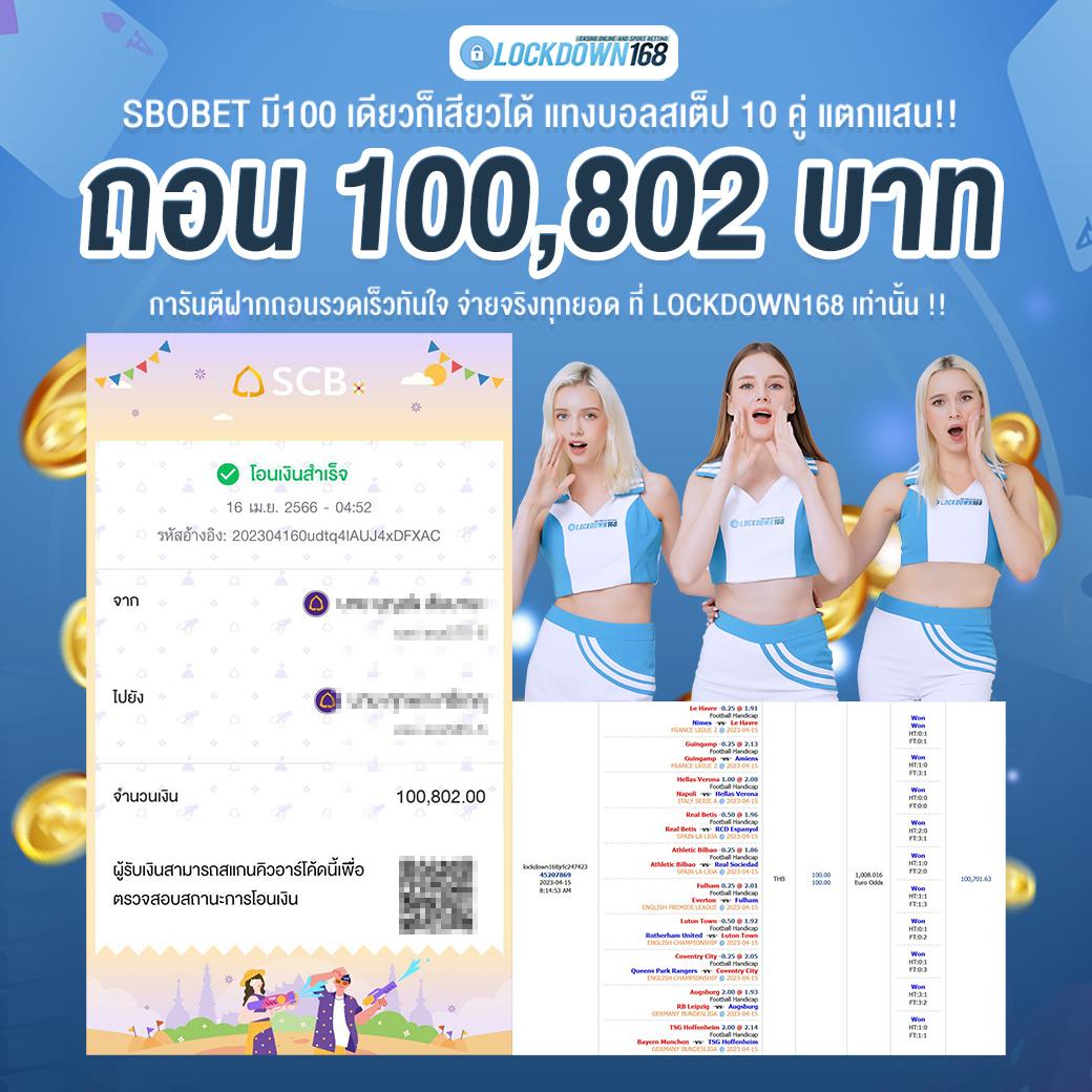 เว็บสล็อตวอเลท ฝากถอนไม่มีขั้นต่ํา ระบบใหม่ทันสมัยเล่นง่ายไม่ผ่านเอเย่นท์