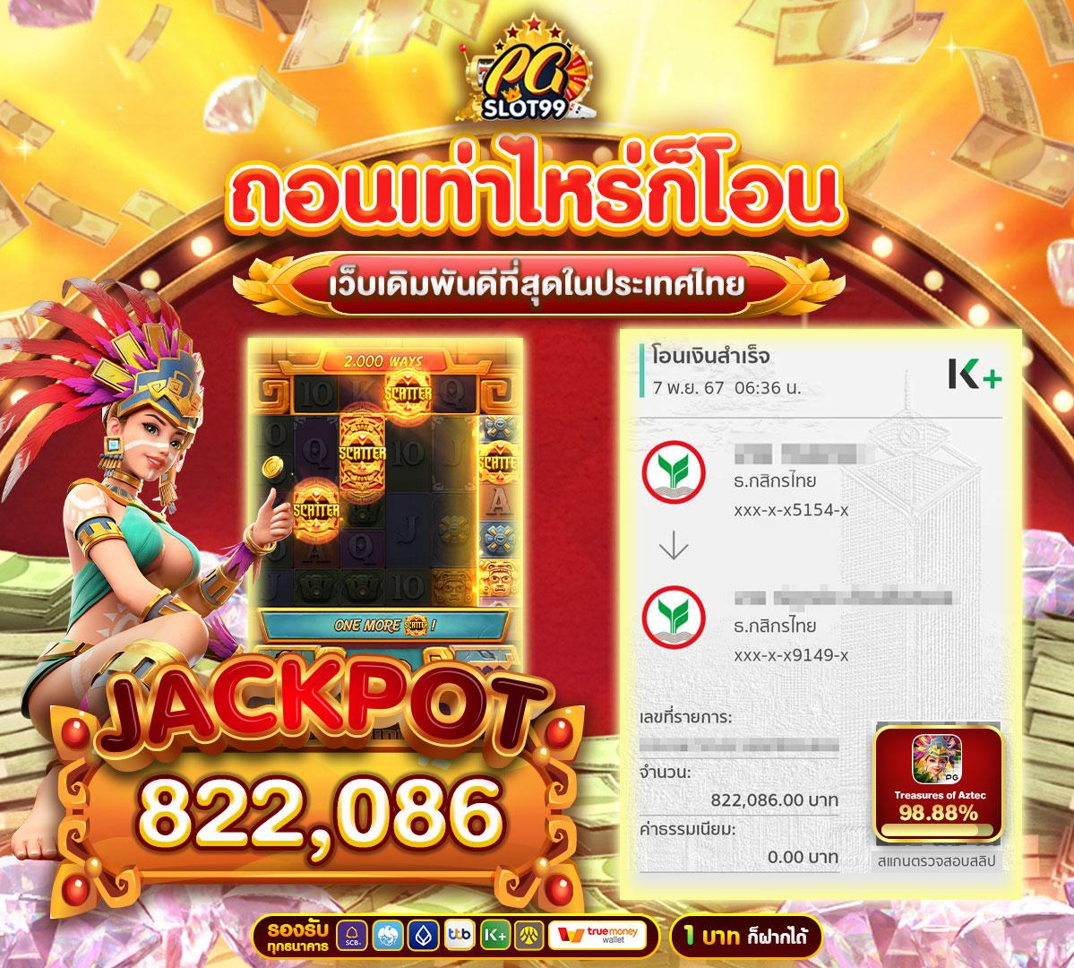 เว็บสล็อตแตกง่าย รวมเกมโบนัสสูง อัปเดตใหม่ 2024