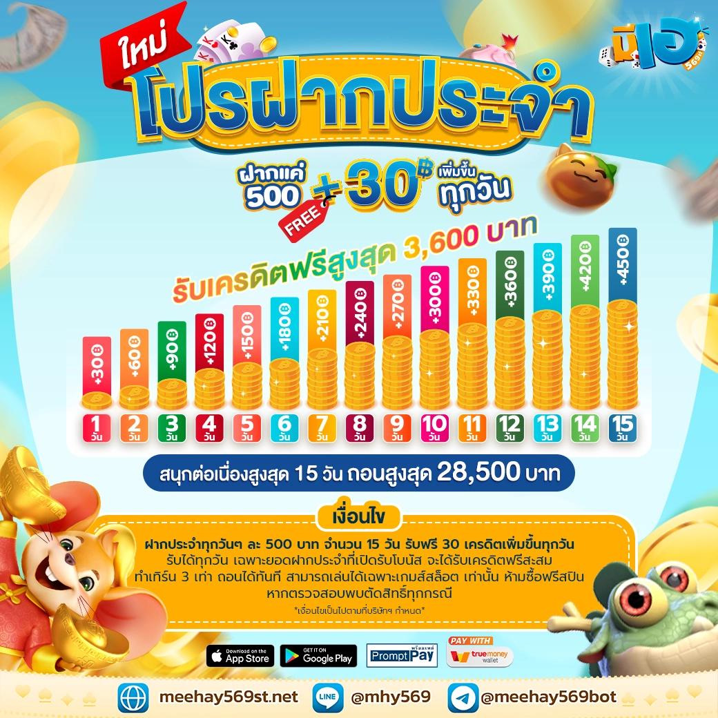เว็บสล็อตแท้นอก ระบบใหม่ล่าสุด ฝากถอนทันใจไม่มีขั้นต่ำ