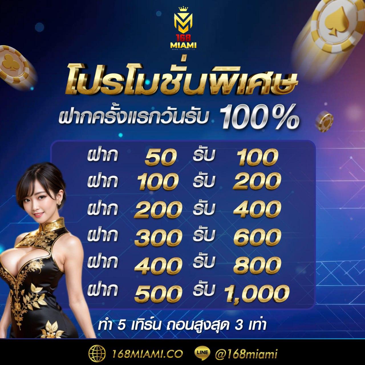 เว็บออนไลน์ คาสิโนออนไลน์อันดับหนึ่ง สมัครง่าย แตกบ่อยทุกวัน