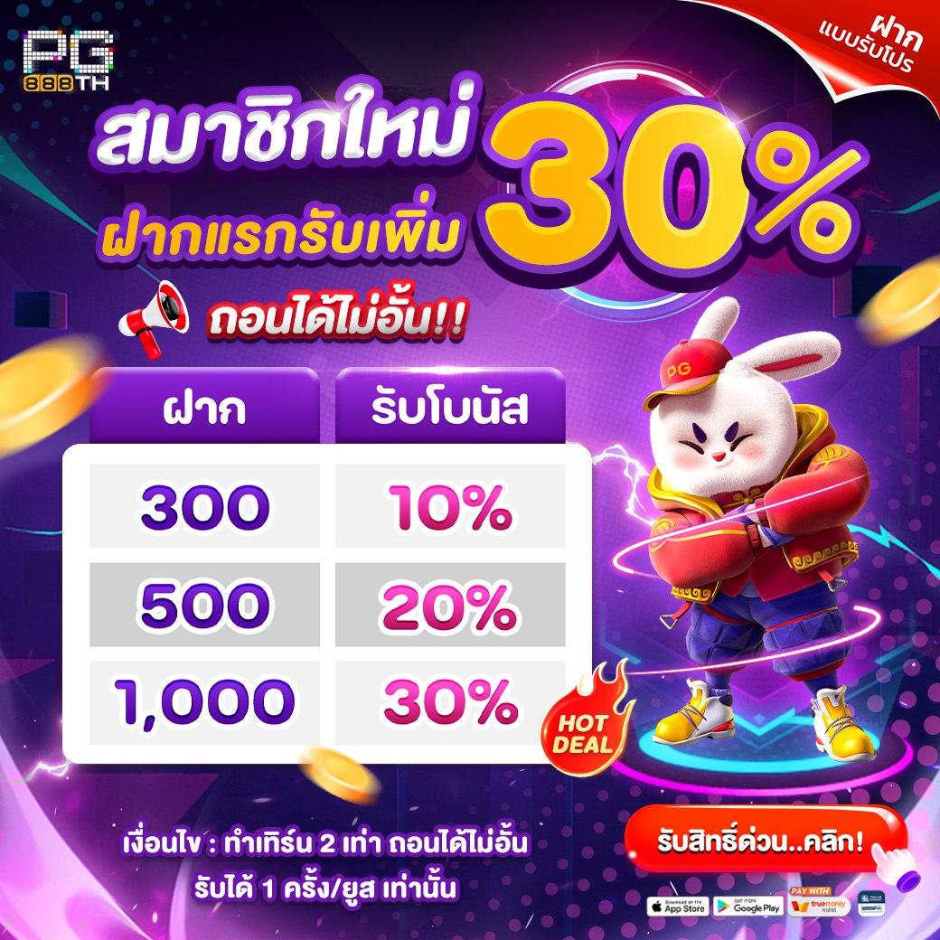 โค้ดjinda44 คาสิโนออนไลน์ได้เงินจริง ระบบทันสมัยปลอดภัยสูงสุด