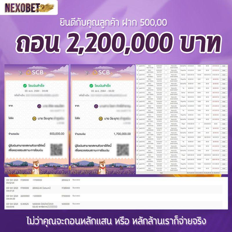 โค้ดเครดิตฟรี 2024 รับโบนัสฟรีเครดิตฟรีไม่มีเงื่อนไขล่าสุด