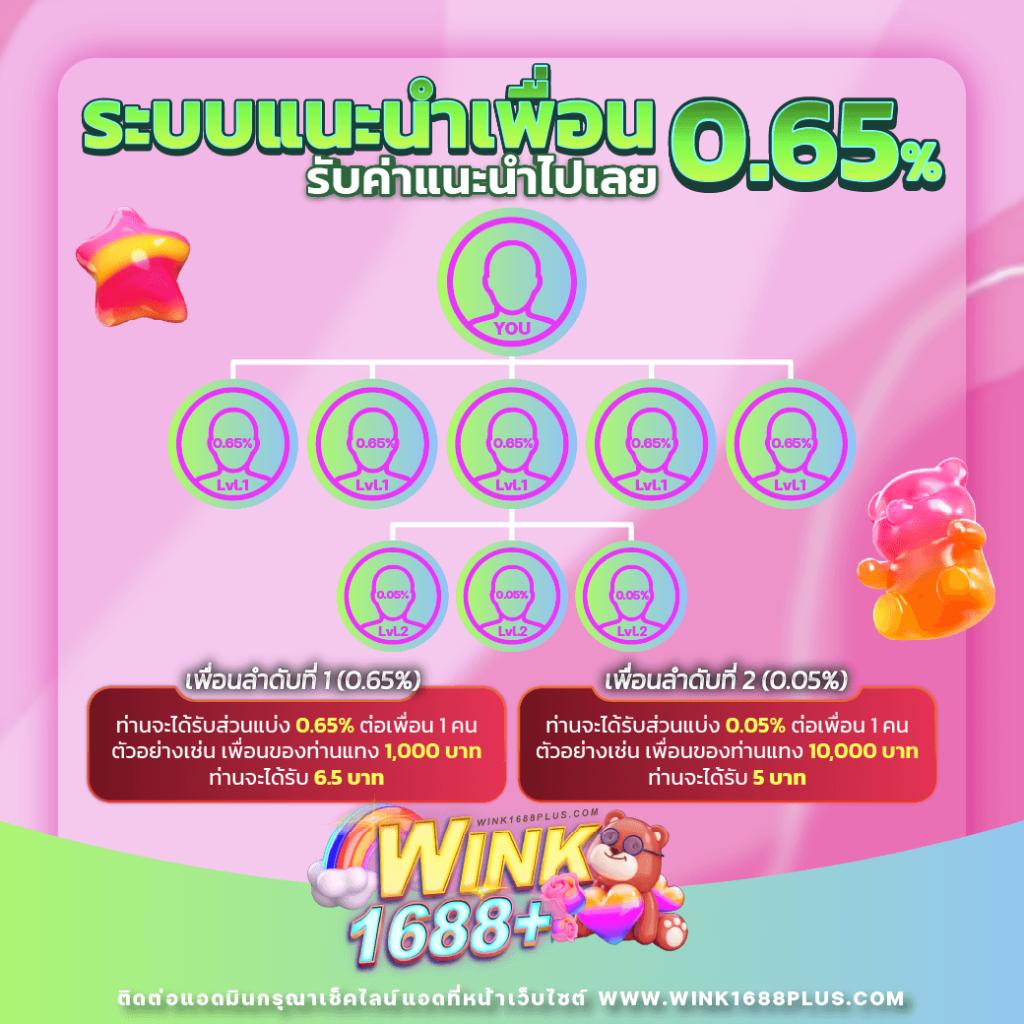 โค้ดเบสบอล คาสิโนใหม่ ระบบโปรทันสมัย โบนัสแจกจริงทุกวัน
