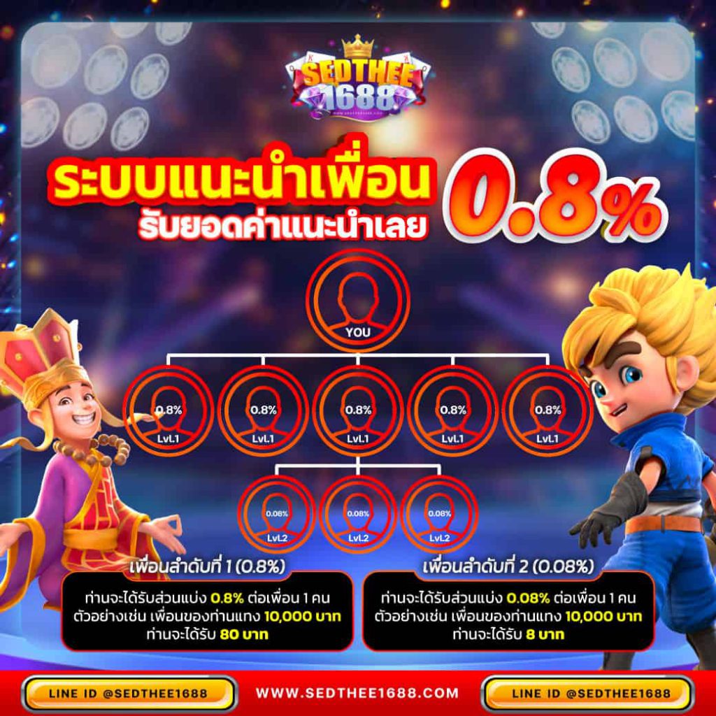 โบนัส99 คาสิโนออนไลน์ อันดับหนึ่ง เล่นง่าย ได้เงินจริง 2024