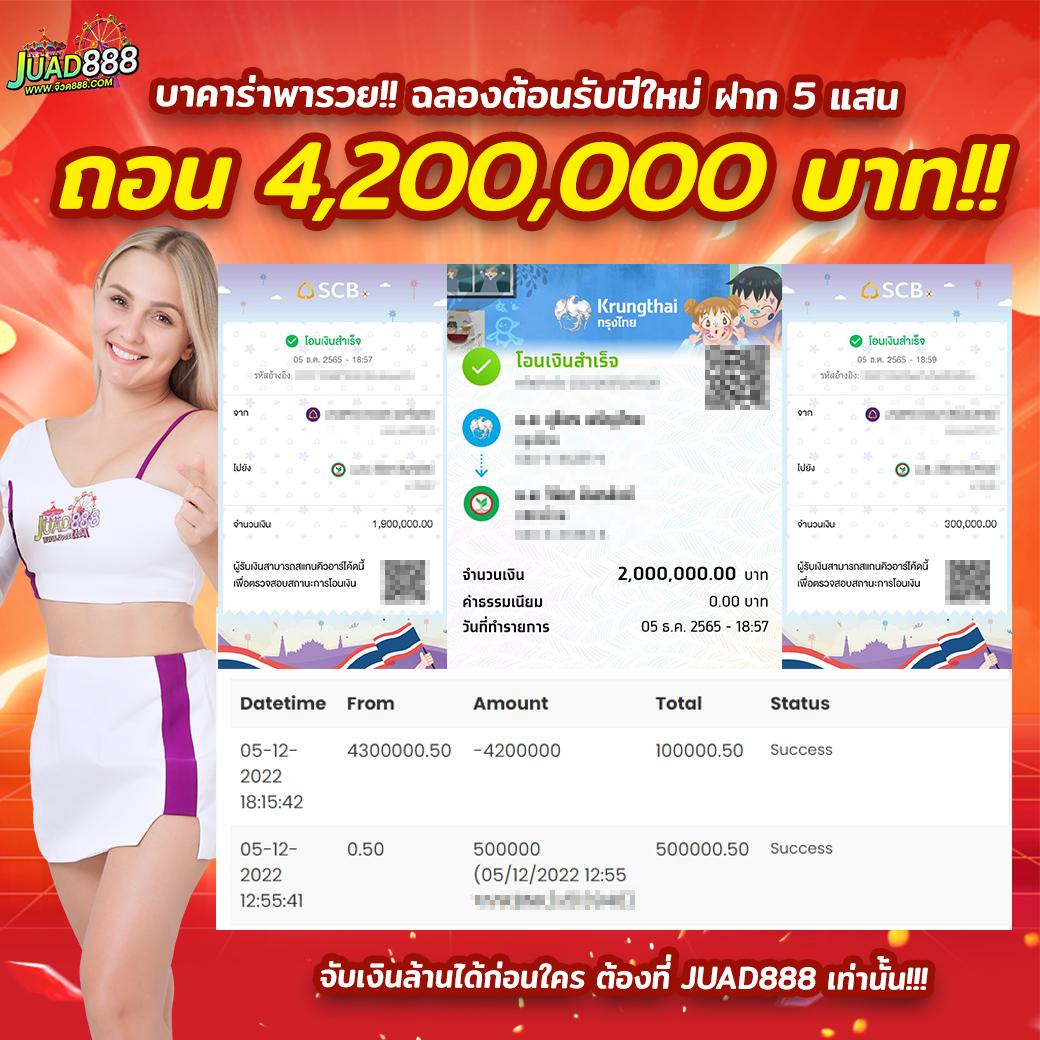 โปร ทุนน้อย ฝาก 5 รับ100 ล่าสุด โบนัสจัดเต็ม เล่นง่ายได้เงินจริง