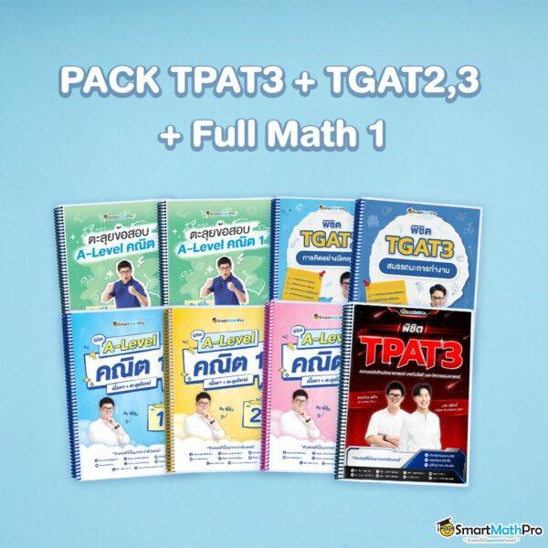 โปรแกรมบ้านผลบอลวันนี้ อัปเดตสถิติสดใหม่ วิเคราะห์แม่นยำ