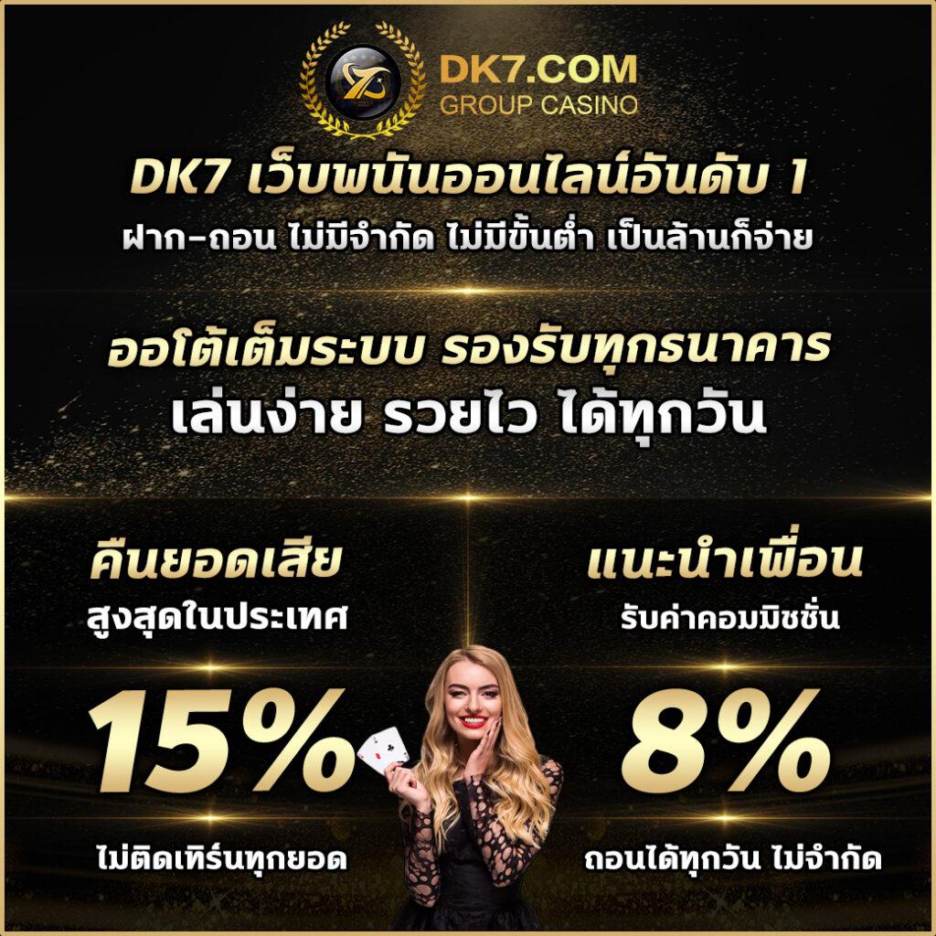 ไทยสล็อต88 เว็บสล็อตใหม่ล่าสุด โบนัสแตกง่าย ฝากถอนออโต้ 2024
