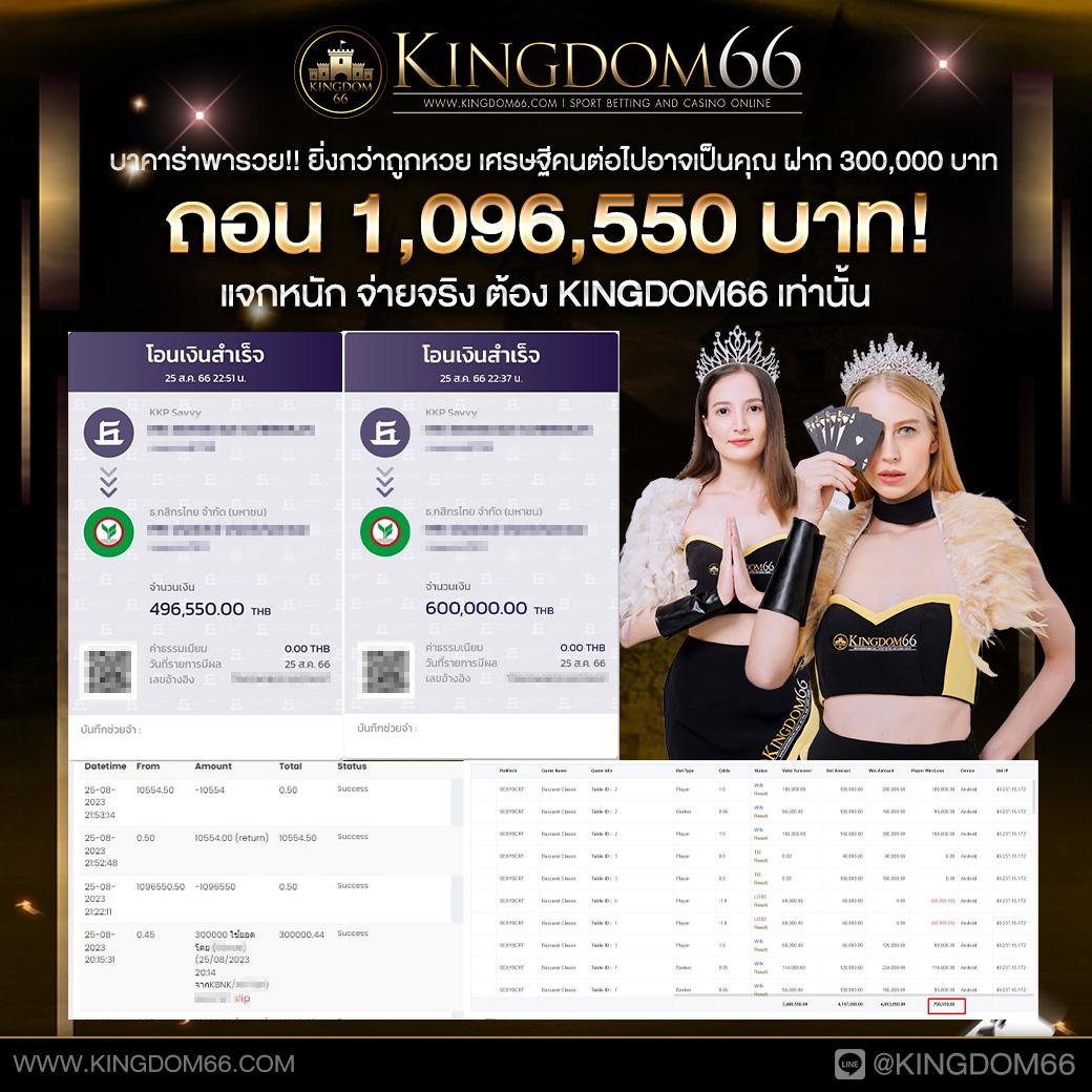 ไลสกอ 888 คาสิโนออนไลน์อันดับหนึ่ง ราคาเดิมพันใหม่ล่าสุด